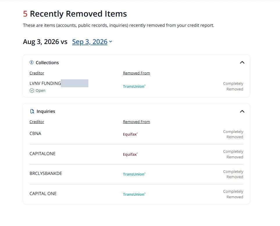 Resumen de cinco elementos removidos, entre cuentas en colección y consultas.